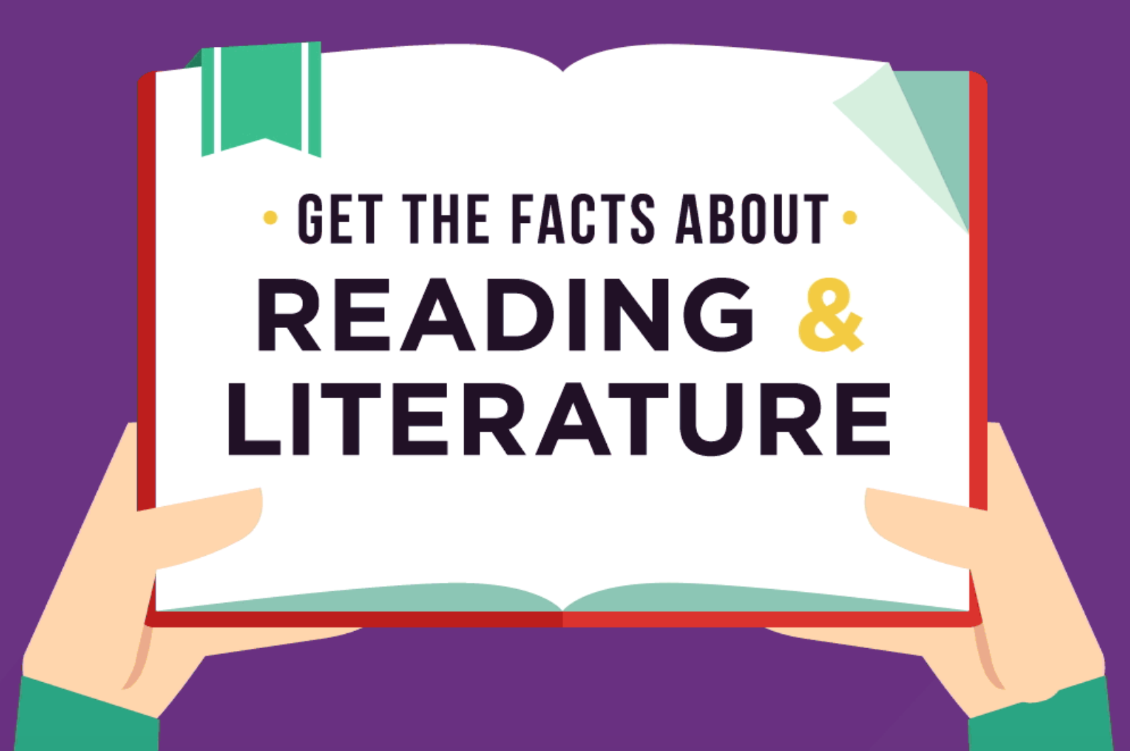 Get The Facts About Reading & Literature Gifographic Venngage