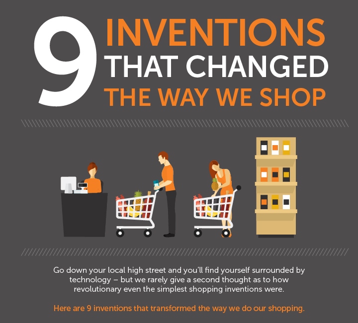 9 Inventions That Changed The Way We Shop Venngage Infographic