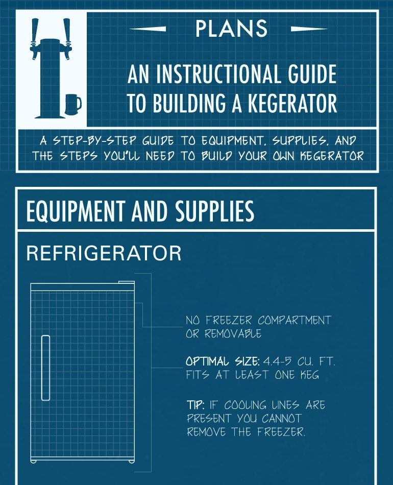 An Instructional Guide To Building a Kegerator