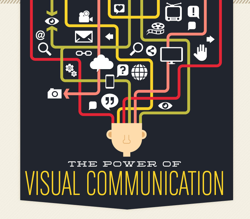 visual representation in communication of knowledge