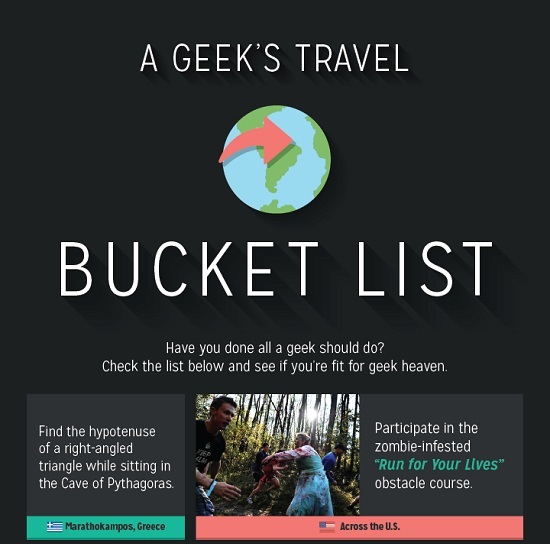 A Geeks Travel Bucket List