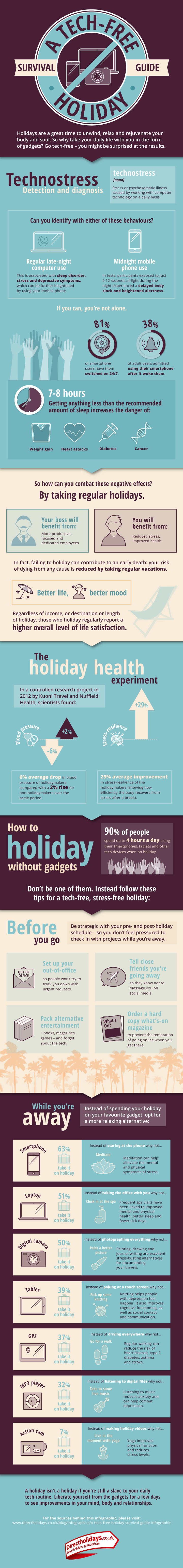 A Tech Free Holiday Survival Guide