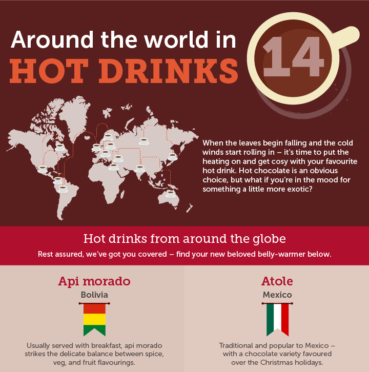 Around The World 14 Hot Drinks