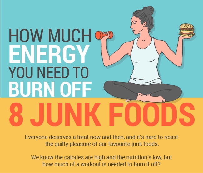 How Much Energy You Need To Burn Off 8 Junk Foods