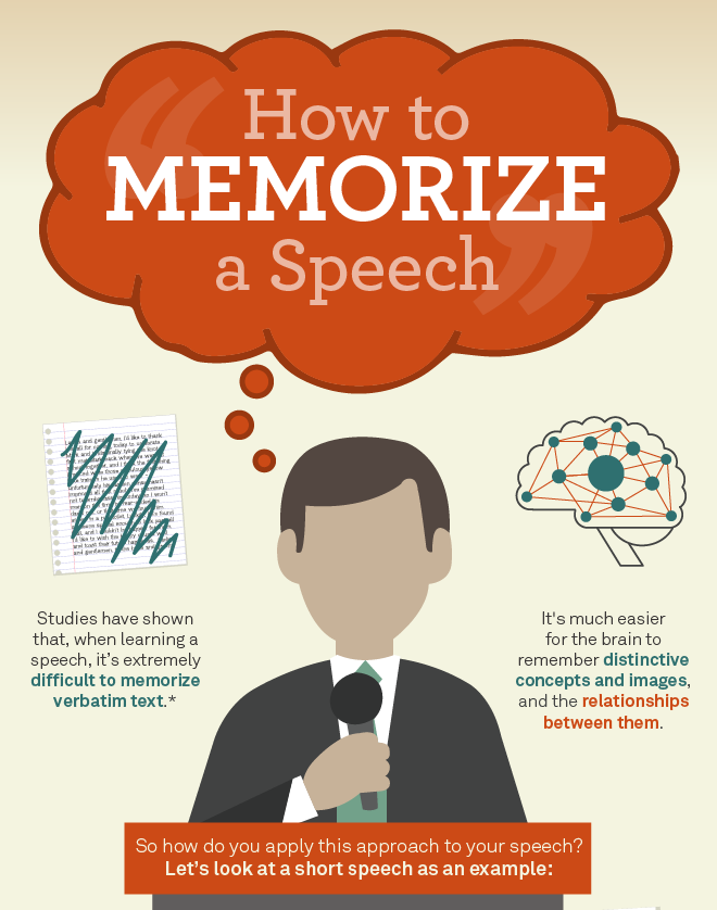 tips to memorize a presentation