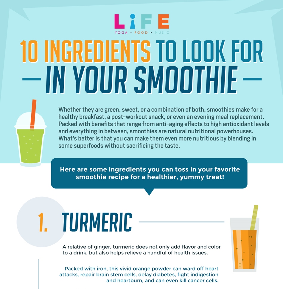 The Compendium Of Alcohol Ingredients And Processes [Infographic]