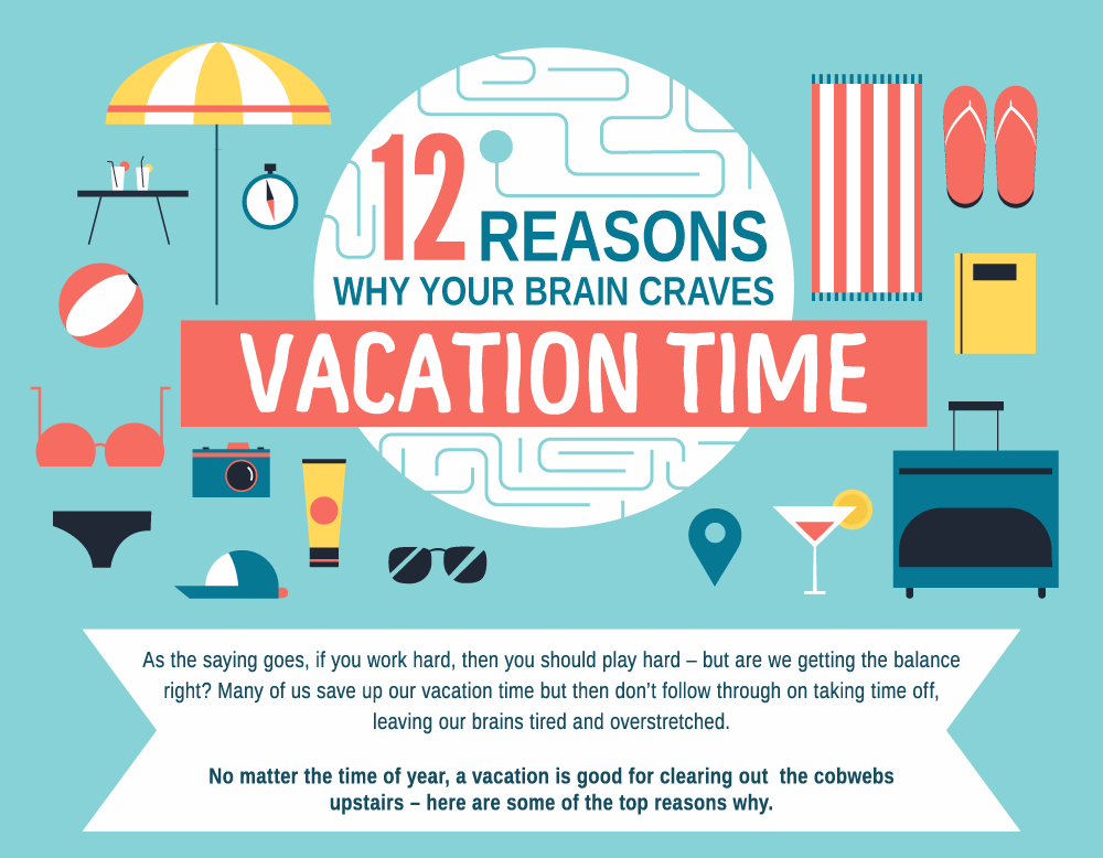 Инфографика про летний отдых. Vacation time. Brain craving. Twelve reasons отель.