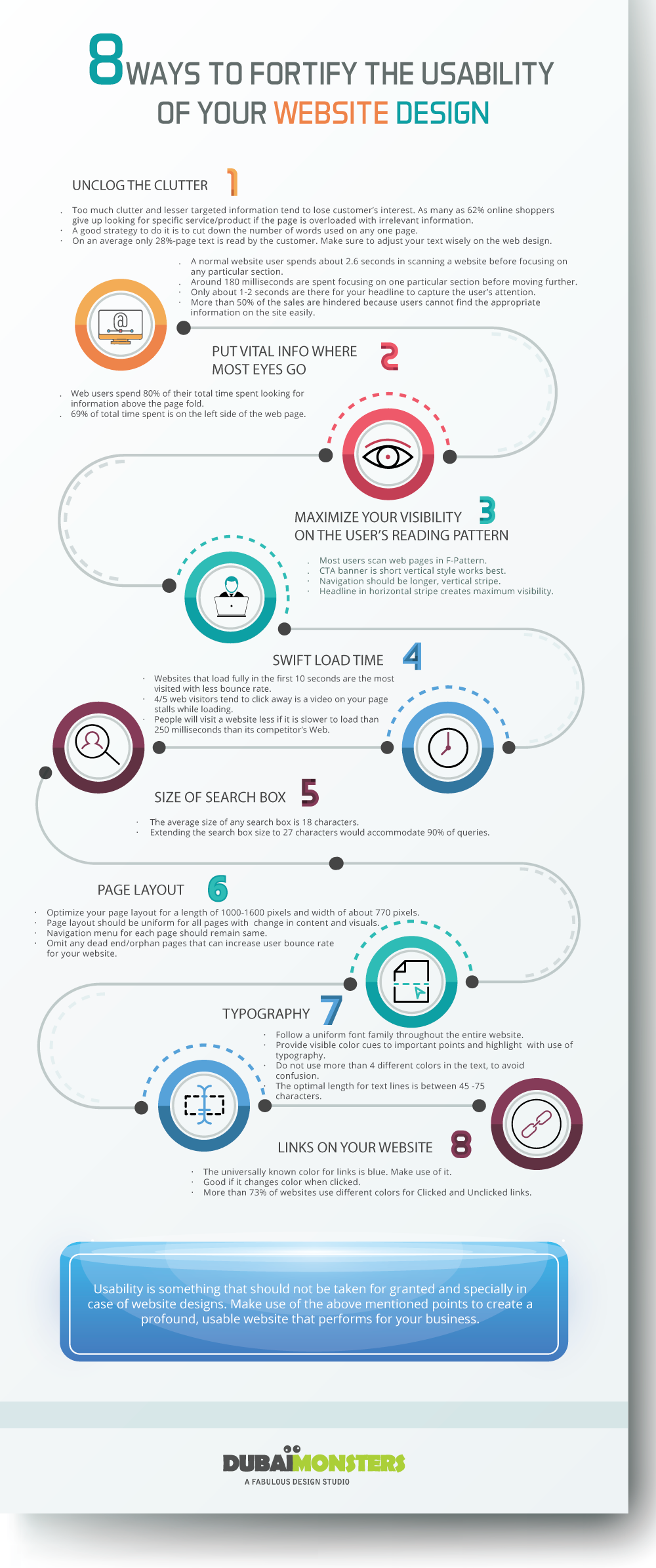 infographic creator tech