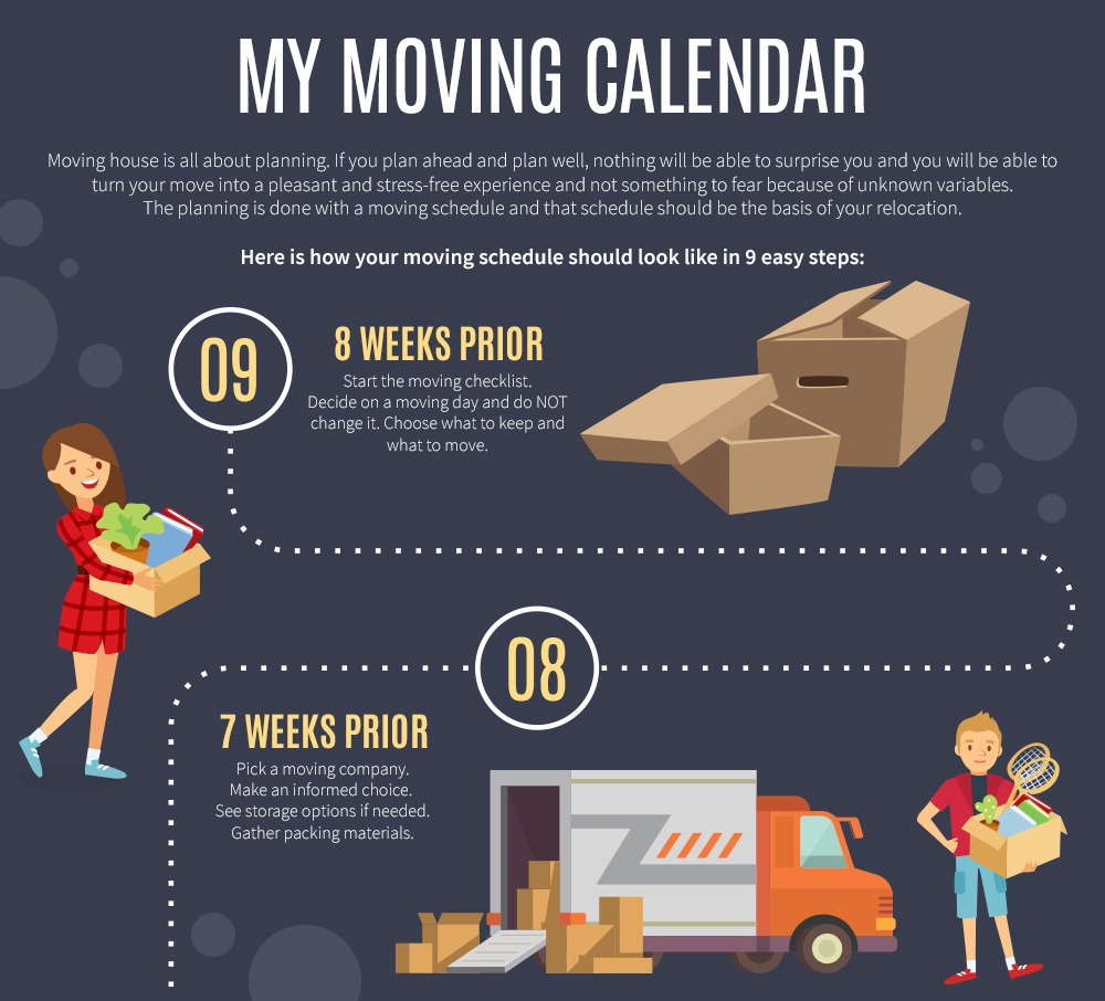 My Moving Calendar Infographic Venngage