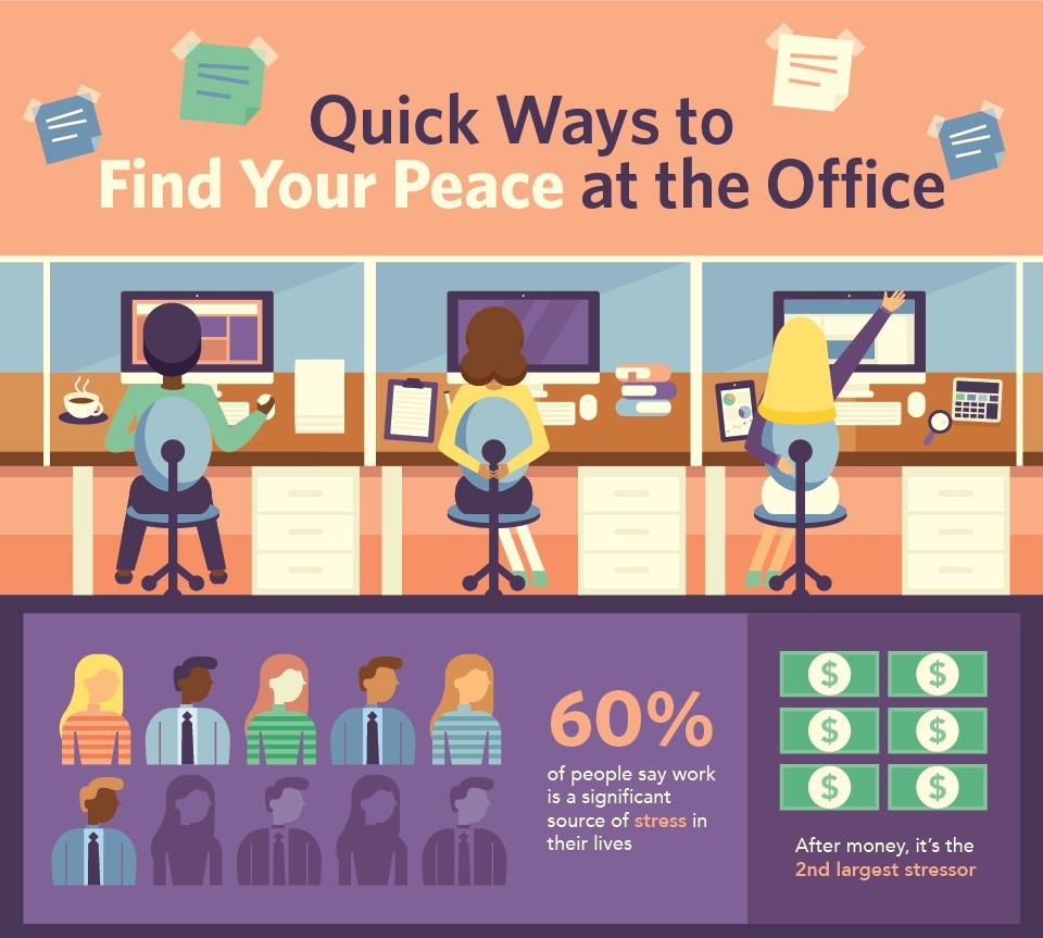 office infographic