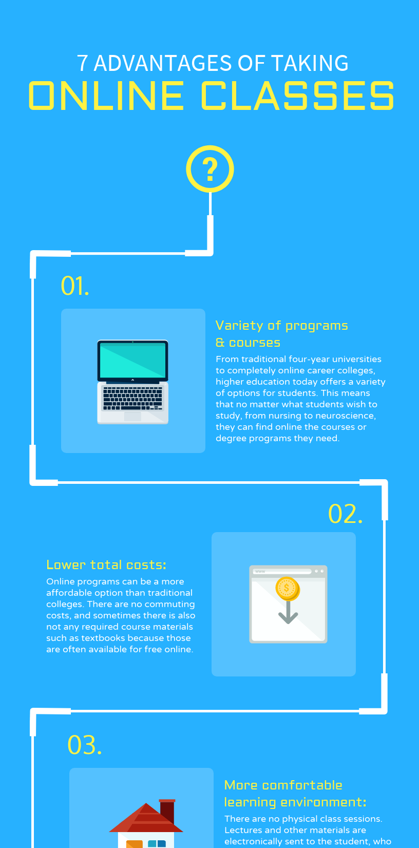 examples of infographics for education