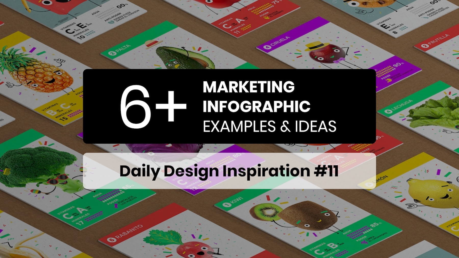 6+ Marketing Infographic Inspiration Examples & Templates - Daily Design Inspiration