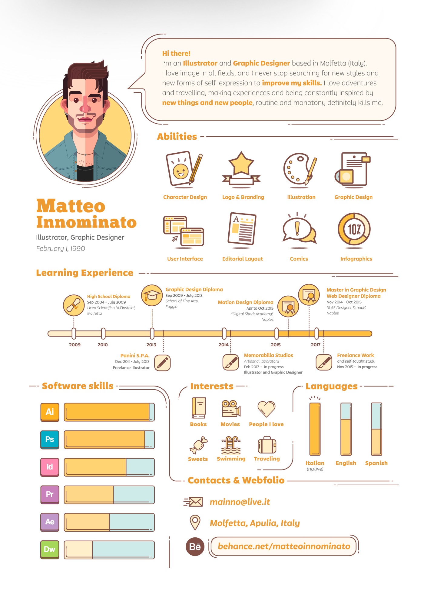 creative resume design ideas